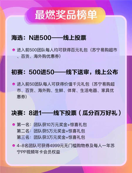 你可能對(duì)廣場(chǎng)舞有誤解！雙十一看蘇寧易購(gòu)如何 “舞出我世界”