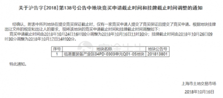 富途證券：上海成功拿地、馬斯克再度增持，特斯拉的“春天”要來(lái)了？