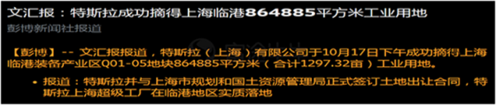 富途證券：上海成功拿地、馬斯克再度增持，特斯拉的“春天”要來(lái)了？