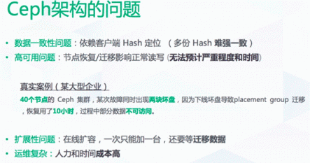 不要Ceph，青云自己做了一套QingStor文件存儲系統(tǒng)