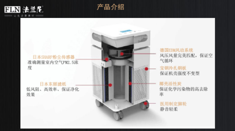 凈水器加盟代理品牌，十大排名廠家法蘭尼新品發(fā)布會成功舉辦