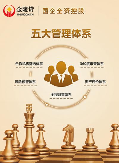 金陵貸：理財(cái)助您創(chuàng)造財(cái)富