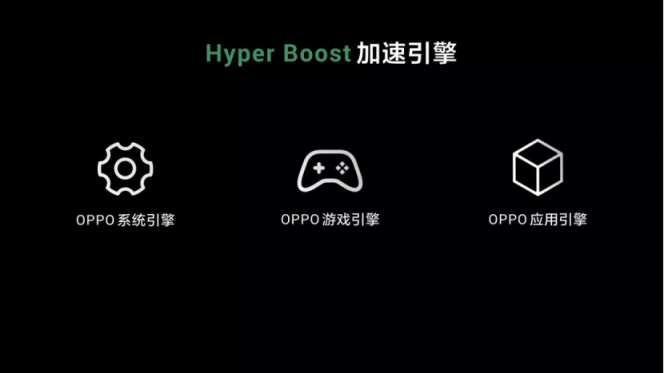 OPPO R17 Pro系統(tǒng)體驗：更高效、更智能的ColorOS 5.2.1