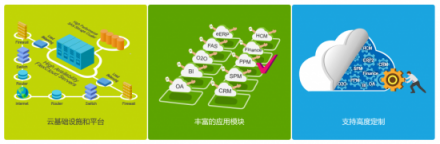 8Manage 人才云全新推出，開啟人才管理智能時(shí)代