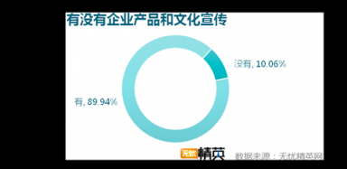 洗手間折射企業(yè)管理，無憂精英發(fā)布白領(lǐng)如廁調(diào)研