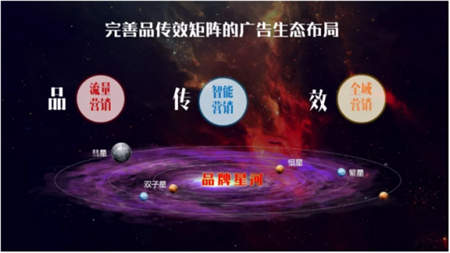 突破邊界 多維觸發(fā)：阿里文娛智能營(yíng)銷平臺(tái)品牌星河釋放營(yíng)銷無(wú)限潛能