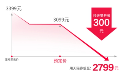 小米筆記本新品登陸雙11，極簡(jiǎn)輕薄本最低2799元起