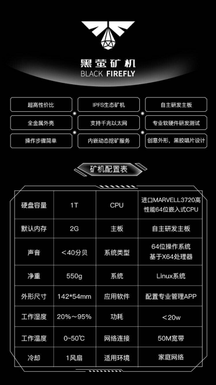 拯救閑置IPFS礦機(jī)，黑螢科技BFOS開挖收益可觀