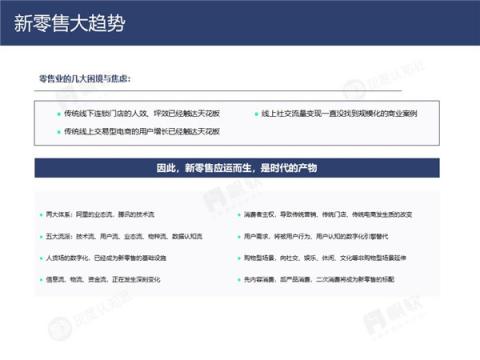 帆軟&灰度認(rèn)知社：新零售數(shù)據(jù)認(rèn)知流報告