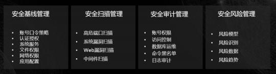 新鈦云服，始于盛大、長于運維，盛斗士的技術保障中心！