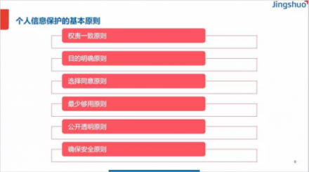 nEqual CTO 盧億雷：數(shù)據(jù)安全是核心能力 企業(yè)如何構(gòu)建數(shù)據(jù)安全體系架構(gòu)