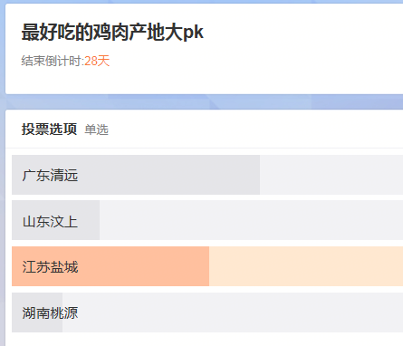 蘇寧小店雙十一上架老母雞，網(wǎng)友：我不會做菜