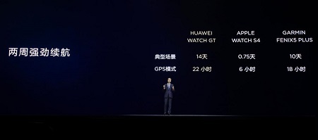 智能腕表新標(biāo)桿 HUAWEI WATCH GT正式開(kāi)啟預(yù)約