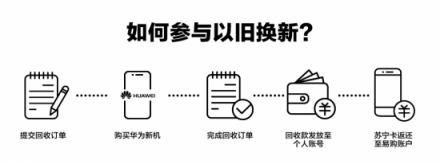 神機魅族Note8發(fā)布會掀熱潮,蘇寧雙十一預約火爆