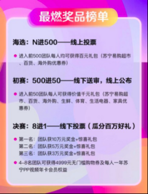 蘇寧廣場(chǎng)舞大賽50強(qiáng)今日揭曉，雙十一全民嘉年華漸入高潮