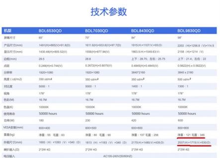 種草VVETIME投影手機：一臺護眼的、能拿在手上的無屏電視