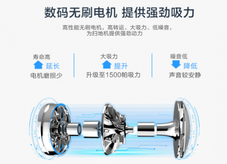 掃地機(jī)器人哪個(gè)牌子好？有它在手，清潔無憂！