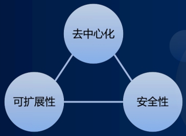 徐明星：區(qū)塊鏈3.0的發(fā)展方向是什么？