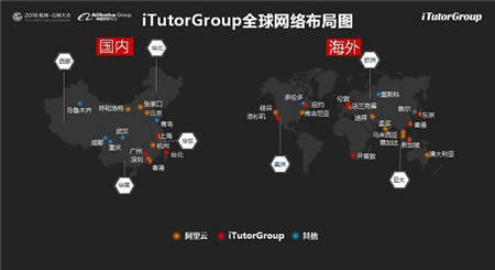 TutorABC三大更新，斥巨資升級(jí)個(gè)性化教學(xué)系統(tǒng)