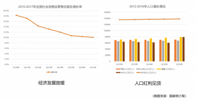 餉拍用實(shí)力成為：品牌商的“瞭望塔”