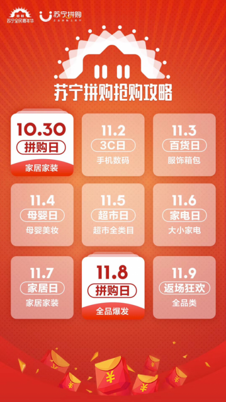 1030超級拼購日，蘇寧拼購發(fā)展創(chuàng)火箭速度