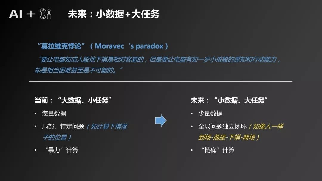 手機(jī)AI視覺(jué)運(yùn)算成主流，人體姿態(tài)識(shí)別已成熟商業(yè)化