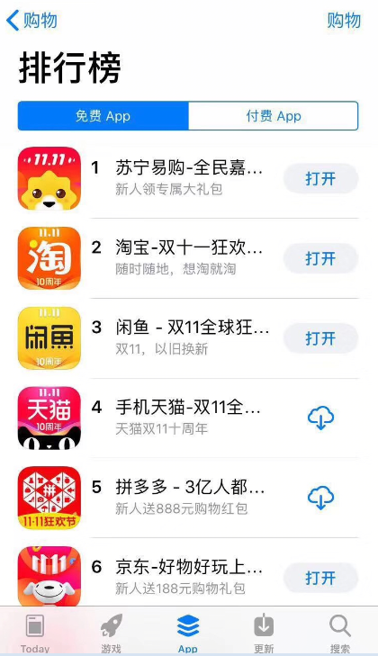 蘇寧易購占據(jù)Apple store榜首，人民網(wǎng)指出真實原因