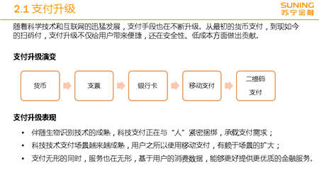 蘇寧金融研究院雙11前發(fā)布《2018金融消費(fèi)升級(jí)報(bào)告》