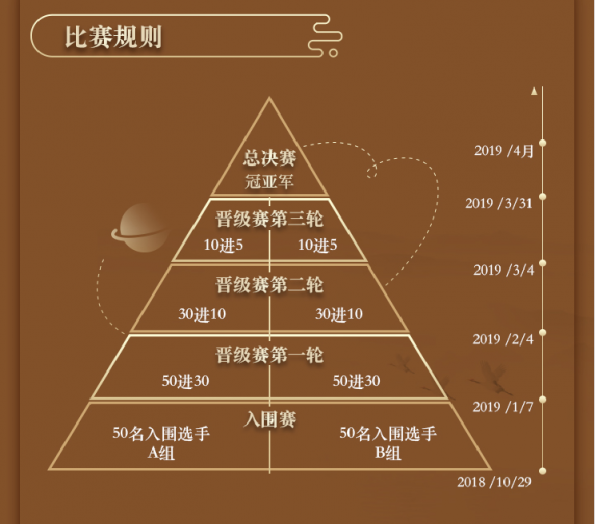 咪咕靈犀趣朗讀第三季正式啟動(dòng)，誰是下一個(gè)最強(qiáng)聲波