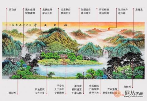 宋唐風(fēng)水國(guó)畫欣賞！山高水長(zhǎng)美景獨(dú)特財(cái)運(yùn)旺