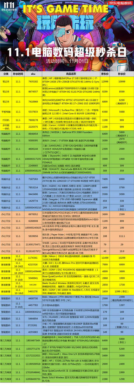 11.1京東開門紅秒殺福利上線 全品類秒殺狂歡看這里！