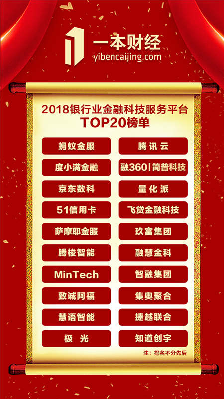 數(shù)十家銀行、互金代表，共聚一本財經(jīng)金融科技與銀行創(chuàng)新發(fā)展高峰