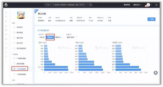 有米廣告創(chuàng)新靈感庫 助優(yōu)化師突圍營銷困境