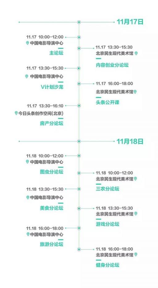 今日頭條將在生機(jī)大會上公布最新扶持政策，字節(jié)跳動小程序?qū)⒐_亮相