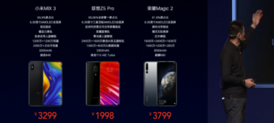 聯(lián)想Z5Pro行業(yè)領(lǐng)先優(yōu)勢(shì)明顯 小米MIX3要小心了