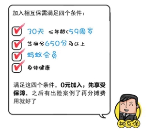 從眾托幫、水滴等互助先行者看“新人”相互保值不值得加入