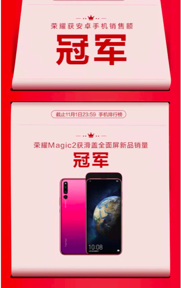 榮耀Magic2預(yù)售火爆，獲得滑蓋全面屏新品銷量冠軍