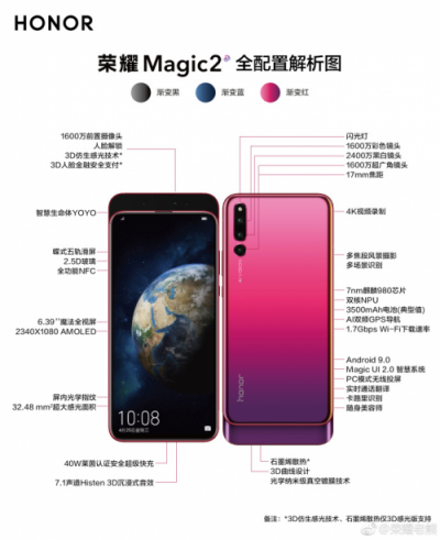 榮耀Magic2預(yù)售火爆，獲得滑蓋全面屏新品銷量冠軍