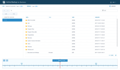 免授權(quán)費(fèi)！群暉Active Backup for Business——企業(yè)CIO高效備份的秘訣