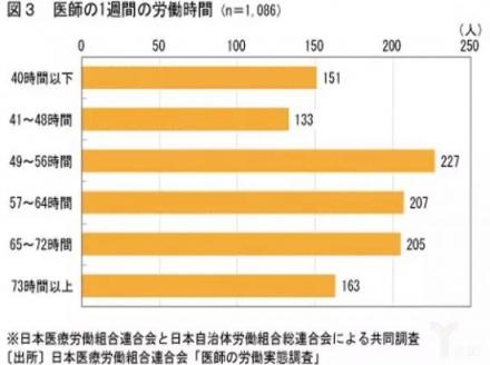 推想科技的日本實(shí)踐：隨召隨用，為拯救日本77.6%醫(yī)生