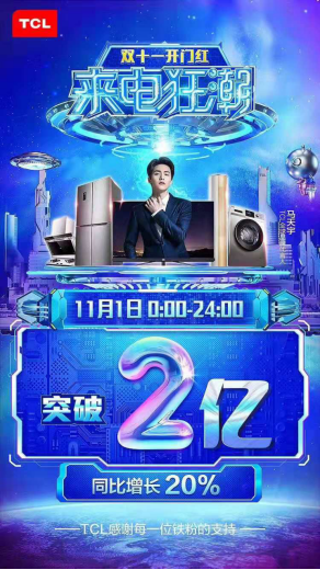 捷報頻傳，精彩不斷——TCL雙十一開門紅戰(zhàn)報