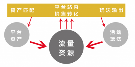 雙十一和蘇寧大聚惠一起玩的品牌都笑開花了