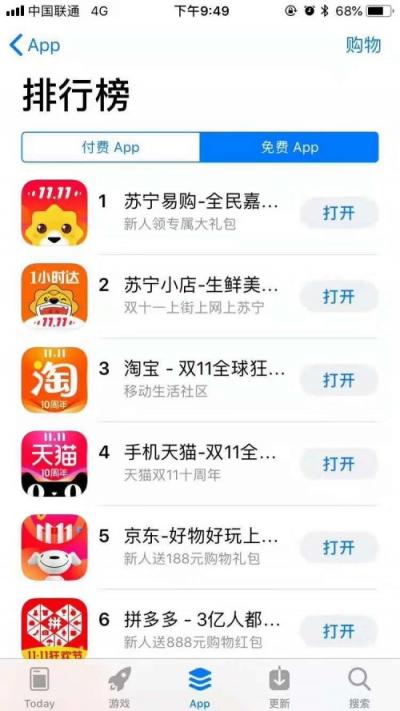 2億鄰里紅包給力！蘇寧小店APP沖擊App Store購(gòu)物類下載冠軍