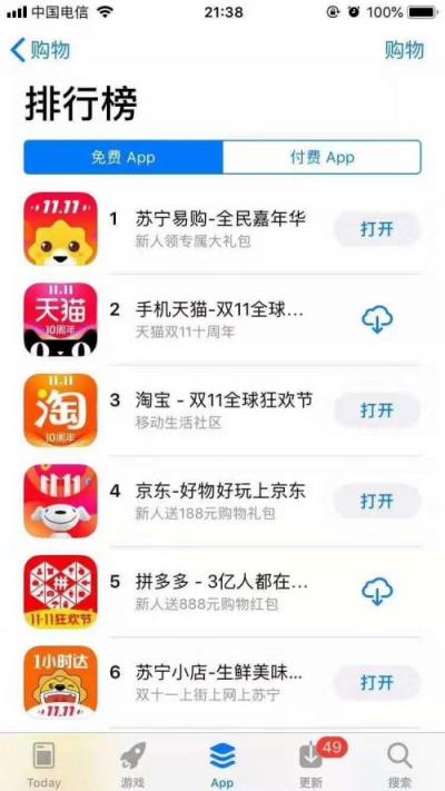 2億鄰里紅包給力！蘇寧小店APP沖擊App Store購(gòu)物類下載冠軍