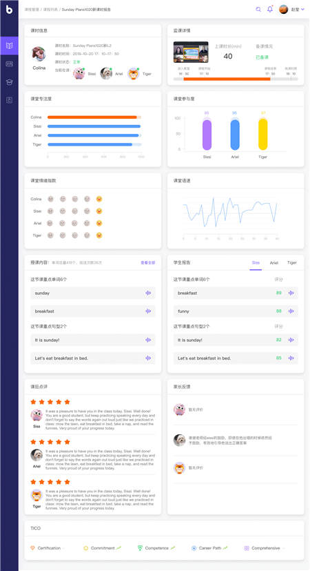 「今天我的課堂專注度在三位同學中最高！」比鄰東方「AI 班主任」用數(shù)據(jù)量化孩子課堂表現(xiàn)