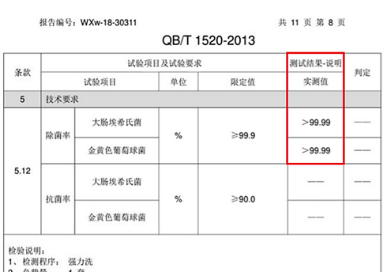 “大白”暖男就在你的身邊，美的MT智能洗碗機評測