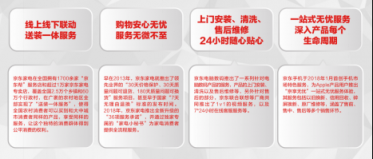 《中國(guó)電器線(xiàn)上消費(fèi)趨勢(shì)調(diào)研報(bào)告》出爐 品質(zhì)及服務(wù)成為平臺(tái)信賴(lài)的重要保障