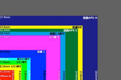 淘寶視頻直播設(shè)備的升級之路