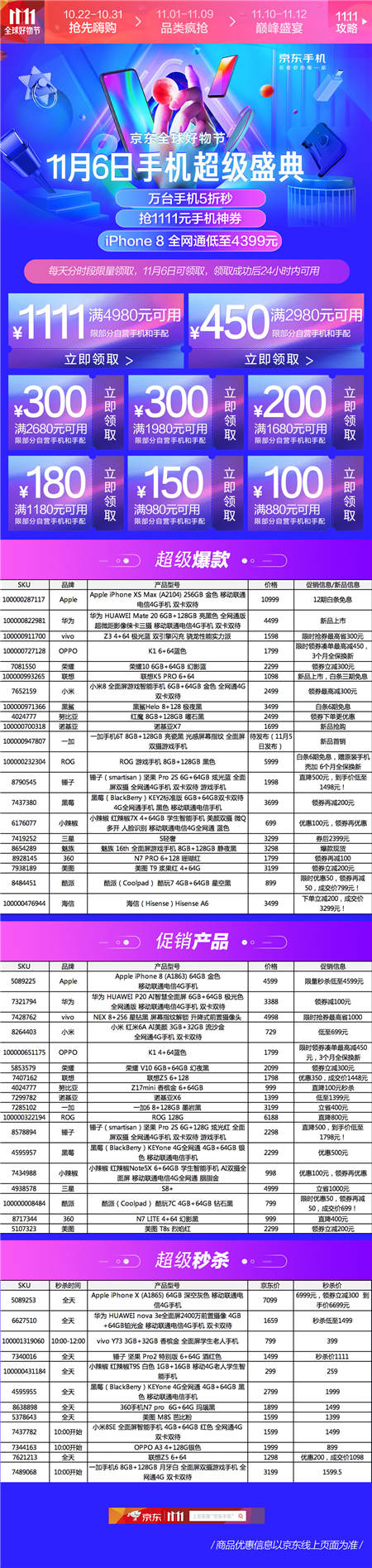 京東手機(jī)11.11手機(jī)超級(jí)盛典，多款iPhone提供超值優(yōu)惠！