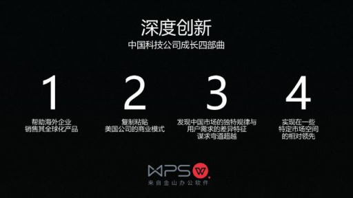 “長公司” 雙引擎 金山WPS加速行進(jìn)